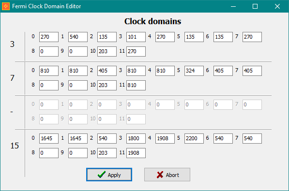 Fermi Clock Domain Editor